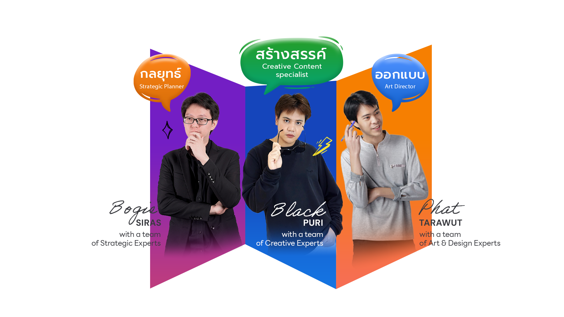Our Content Team